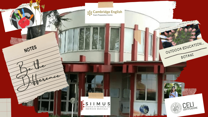 ISLP A New Idea of School! | Interacty project